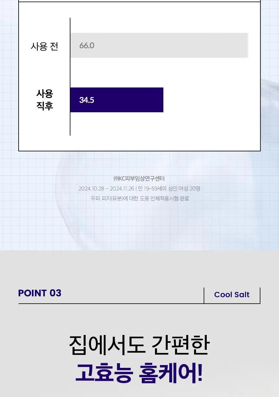 [두피트러블/두피진정]두피랩 쿨 솔트 스칼프 트러블 앰플 15ml 상세페이지 22